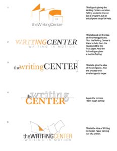 logos